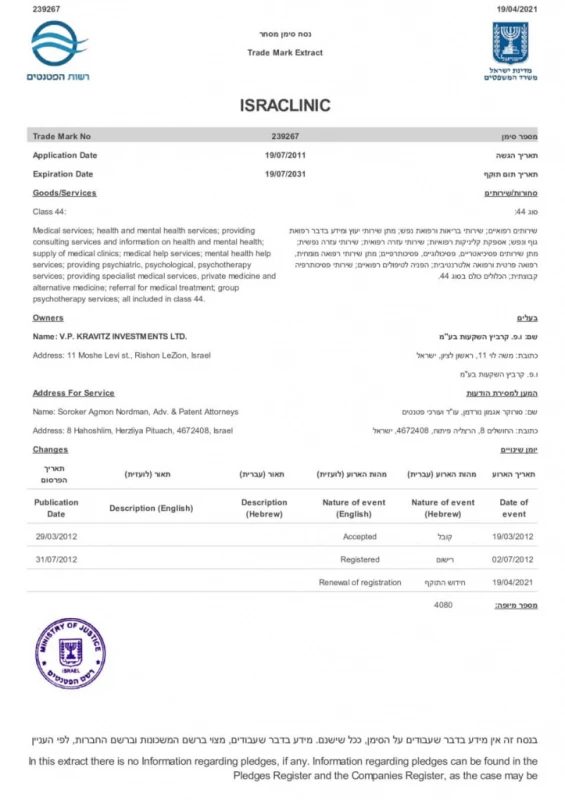 Лицензия 2022