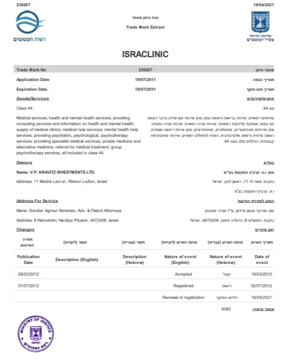 Лицензия 2011-2031